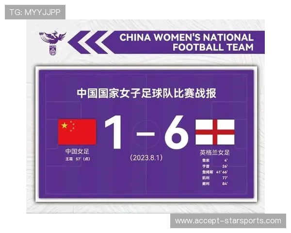 世界杯实时比分更新引爆全球球迷激情赛况瞬息万变尽在掌握