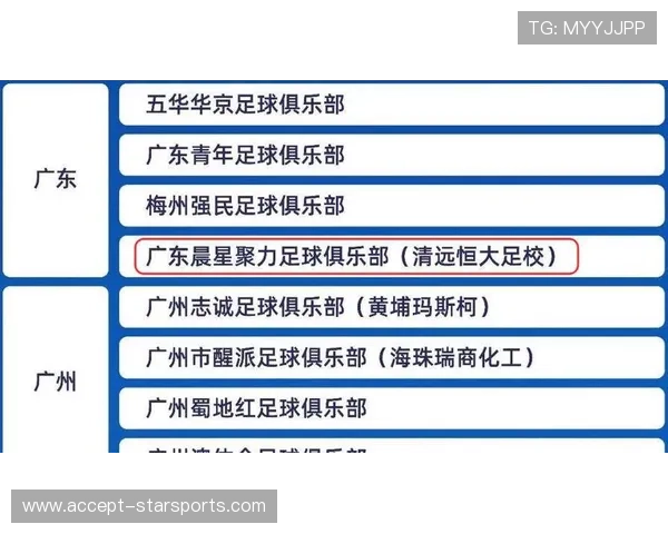 恒大重组锋线引爆联赛期待 球迷热议新赛季冠军归属