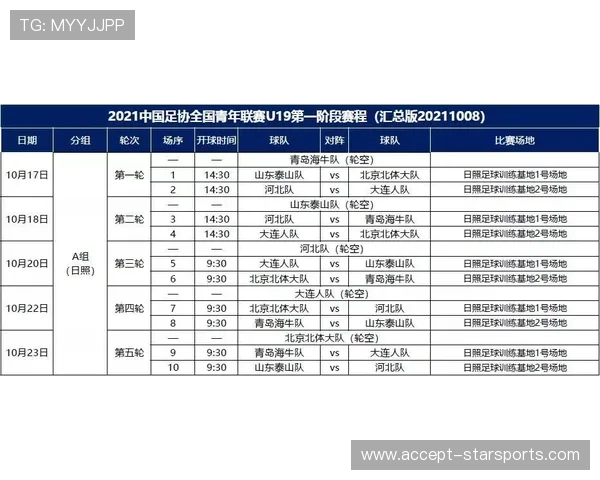 2026北京足球联赛完整赛程及关键比赛时间一览表