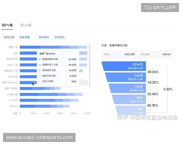 主流体育直播平台盘点与功能对比分析