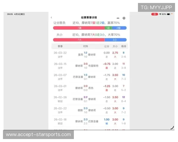 今日法甲焦点赛事分析与胜负趋势全解析 今日法甲焦点赛事分析与胜负趋势全解析